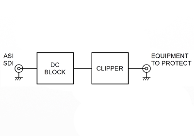 ASI_SDI_protector_3